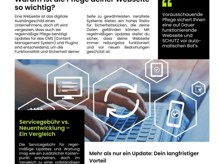 Webseitenpflegevertrag