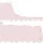 Wenn Google wieder einmal Updateted